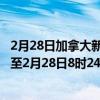 2月28日加拿大新斯科舍省疫情最新消息-截至新斯科舍省截至2月28日8时24分(北京时间）疫情数据统计