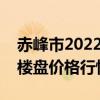 赤峰市2022房价走势最新消息（我想问赤峰楼盘价格行情）