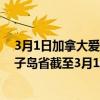 3月1日加拿大爱德华王子岛省疫情最新消息-截至爱德华王子岛省截至3月1日0时00分(北京时间）疫情数据统计