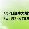 3月2日加拿大魁北克省疫情最新消息-截至魁北克省截至3月2日7时15分(北京时间）疫情数据统计