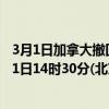 3月1日加拿大撤回人员疫情最新消息-截至撤回人员截至3月1日14时30分(北京时间)疫情数据统计 3月1日加拿大撤回人员疫情最新消息-截至撤回人员截至3月1日14时30分(北京时间)疫情数据统计