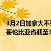 3月2日加拿大不列颠哥伦比亚省疫情最新消息-截至不列颠哥伦比亚省截至3月2日14时34分(北京时间)疫情数据统计 3月2日加拿大不列颠哥伦比亚省疫情最新消息-截至不列颠哥伦比亚省截至3月2日14时34分(北京时间)疫情数据统计