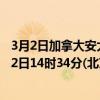 3月2日加拿大安大略省疫情最新消息-截至安大略省截至3月2日14时34分(北京时间）疫情数据统计