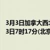 3月3日加拿大西北地区疫情最新消息-截至西北地区截至3月3日7时17分(北京时间）疫情数据统计