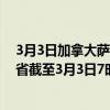 3月3日加拿大萨斯喀彻温省疫情最新消息-截至萨斯喀彻温省截至3月3日7时17分(北京时间）疫情数据统计