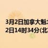 3月2日加拿大魁北克省疫情最新消息-截至魁北克省截至3月2日14时34分(北京时间）疫情数据统计