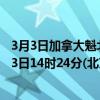 3月3日加拿大魁北克省疫情最新消息-截至魁北克省截至3月3日14时24分(北京时间）疫情数据统计
