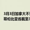 3月3日加拿大不列颠哥伦比亚省疫情最新消息-截至不列颠哥伦比亚省截至3月3日14时24分(北京时间）疫情数据统计