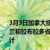 3月3日加拿大纽芬兰和拉布拉多省疫情最新消息-截至纽芬兰和拉布拉多省截至3月3日7时17分(北京时间）疫情数据统计