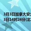 3月3日加拿大安大略省疫情最新消息-截至安大略省截至3月3日14时24分(北京时间）疫情数据统计