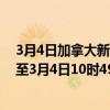 3月4日加拿大新斯科舍省疫情最新消息-截至新斯科舍省截至3月4日10时49分(北京时间）疫情数据统计