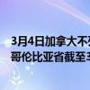 3月4日加拿大不列颠哥伦比亚省疫情最新消息-截至不列颠哥伦比亚省截至3月4日10时49分(北京时间）疫情数据统计