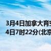 3月4日加拿大育空地区疫情最新消息-截至育空地区截至3月4日7时22分(北京时间）疫情数据统计