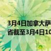 3月4日加拿大萨斯喀彻温省疫情最新消息-截至萨斯喀彻温省截至3月4日10时49分(北京时间）疫情数据统计
