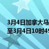 3月4日加拿大马尼托巴省疫情最新消息-截至马尼托巴省截至3月4日10时49分(北京时间）疫情数据统计