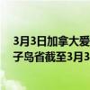 3月3日加拿大爱德华王子岛省疫情最新消息-截至爱德华王子岛省截至3月3日14时24分(北京时间）疫情数据统计