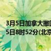 3月5日加拿大撤回人员疫情最新消息-截至撤回人员截至3月5日8时52分(北京时间）疫情数据统计