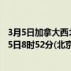 3月5日加拿大西北地区疫情最新消息-截至西北地区截至3月5日8时52分(北京时间）疫情数据统计