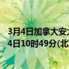 3月4日加拿大安大略省疫情最新消息-截至安大略省截至3月4日10时49分(北京时间）疫情数据统计