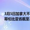 3月5日加拿大不列颠哥伦比亚省疫情最新消息-截至不列颠哥伦比亚省截至3月5日0时00分(北京时间）疫情数据统计