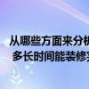 从哪些方面来分析服装店的装修 问一下服装店如何装修设计 多长时间能装修完 