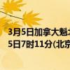 3月5日加拿大魁北克省疫情最新消息-截至魁北克省截至3月5日7时11分(北京时间）疫情数据统计