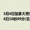 3月4日加拿大育空地区疫情最新消息-截至育空地区截至3月4日10时49分(北京时间）疫情数据统计