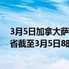 3月5日加拿大萨斯喀彻温省疫情最新消息-截至萨斯喀彻温省截至3月5日8时52分(北京时间）疫情数据统计