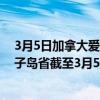3月5日加拿大爱德华王子岛省疫情最新消息-截至爱德华王子岛省截至3月5日8时52分(北京时间）疫情数据统计