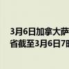 3月6日加拿大萨斯喀彻温省疫情最新消息-截至萨斯喀彻温省截至3月6日7时08分(北京时间）疫情数据统计