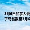3月6日加拿大爱德华王子岛省疫情最新消息-截至爱德华王子岛省截至3月6日7时08分(北京时间）疫情数据统计