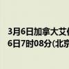 3月6日加拿大艾伯塔省疫情最新消息-截至艾伯塔省截至3月6日7时08分(北京时间）疫情数据统计
