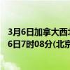 3月6日加拿大西北地区疫情最新消息-截至西北地区截至3月6日7时08分(北京时间）疫情数据统计