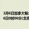 3月6日加拿大魁北克省疫情最新消息-截至魁北克省截至3月6日0时00分(北京时间）疫情数据统计