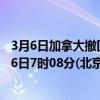 3月6日加拿大撤回人员疫情最新消息-截至撤回人员截至3月6日7时08分(北京时间）疫情数据统计