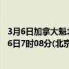 3月6日加拿大魁北克省疫情最新消息-截至魁北克省截至3月6日7时08分(北京时间）疫情数据统计