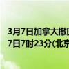3月7日加拿大撤回人员疫情最新消息-截至撤回人员截至3月7日7时23分(北京时间）疫情数据统计