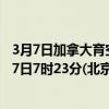 3月7日加拿大育空地区疫情最新消息-截至育空地区截至3月7日7时23分(北京时间）疫情数据统计