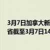 3月7日加拿大新不伦瑞克省疫情最新消息-截至新不伦瑞克省截至3月7日14时46分(北京时间）疫情数据统计