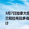 3月7日加拿大纽芬兰和拉布拉多省疫情最新消息-截至纽芬兰和拉布拉多省截至3月7日0时00分(北京时间）疫情数据统计