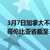 3月7日加拿大不列颠哥伦比亚省疫情最新消息-截至不列颠哥伦比亚省截至3月7日7时23分(北京时间)疫情数据统计 3月7日加拿大不列颠哥伦比亚省疫情最新消息-截至不列颠哥伦比亚省截至3月7日7时23分(北京时间)疫情数据统计