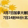 3月7日加拿大撤回人员疫情最新消息-截至撤回人员截至3月7日14时46分(北京时间）疫情数据统计