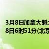 3月8日加拿大魁北克省疫情最新消息-截至魁北克省截至3月8日6时51分(北京时间）疫情数据统计