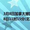 3月8日加拿大撤回人员疫情最新消息-截至撤回人员截至3月8日11时15分(北京时间）疫情数据统计
