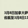 3月8日加拿大萨斯喀彻温省疫情最新消息-截至萨斯喀彻温省截至3月8日11时15分(北京时间）疫情数据统计
