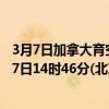 3月7日加拿大育空地区疫情最新消息-截至育空地区截至3月7日14时46分(北京时间）疫情数据统计