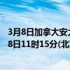 3月8日加拿大安大略省疫情最新消息-截至安大略省截至3月8日11时15分(北京时间）疫情数据统计