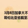 3月8日加拿大不列颠哥伦比亚省疫情最新消息-截至不列颠哥伦比亚省截至3月8日6时51分(北京时间）疫情数据统计