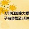 3月8日加拿大爱德华王子岛省疫情最新消息-截至爱德华王子岛省截至3月8日11时15分(北京时间）疫情数据统计
