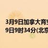 3月9日加拿大育空地区疫情最新消息-截至育空地区截至3月9日9时34分(北京时间）疫情数据统计